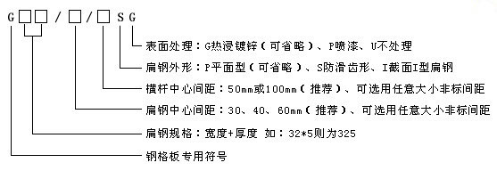 鋼格柵常見型號規格G405/30/100 G505/30/100介紹